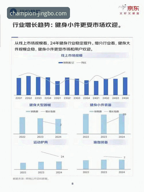 竞博体育官网：玩家社区功能详解与行业趋势前瞻