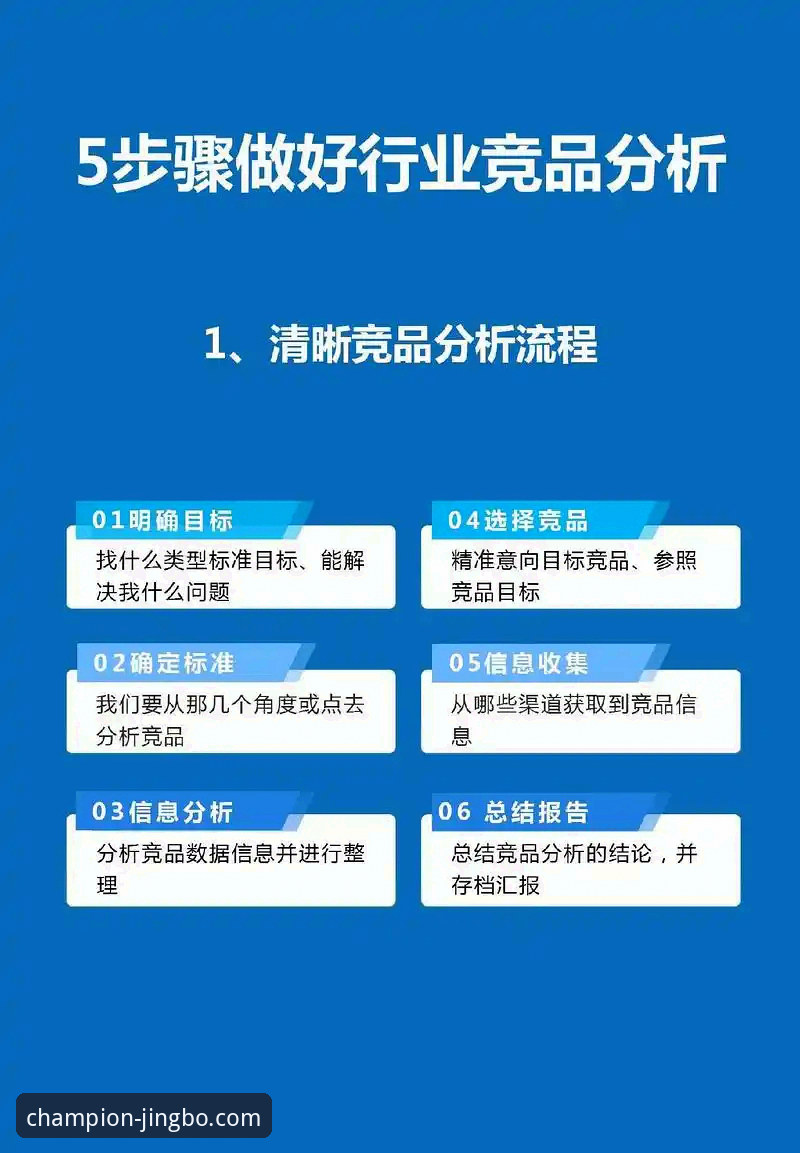 竞博官方网站数据分析使用指南 竞博体育官网数据分析功能使用指南:从入门到实战