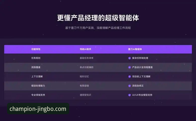 竞博体育官网最新评测：专业平台的技术架构与用户体验深度解析