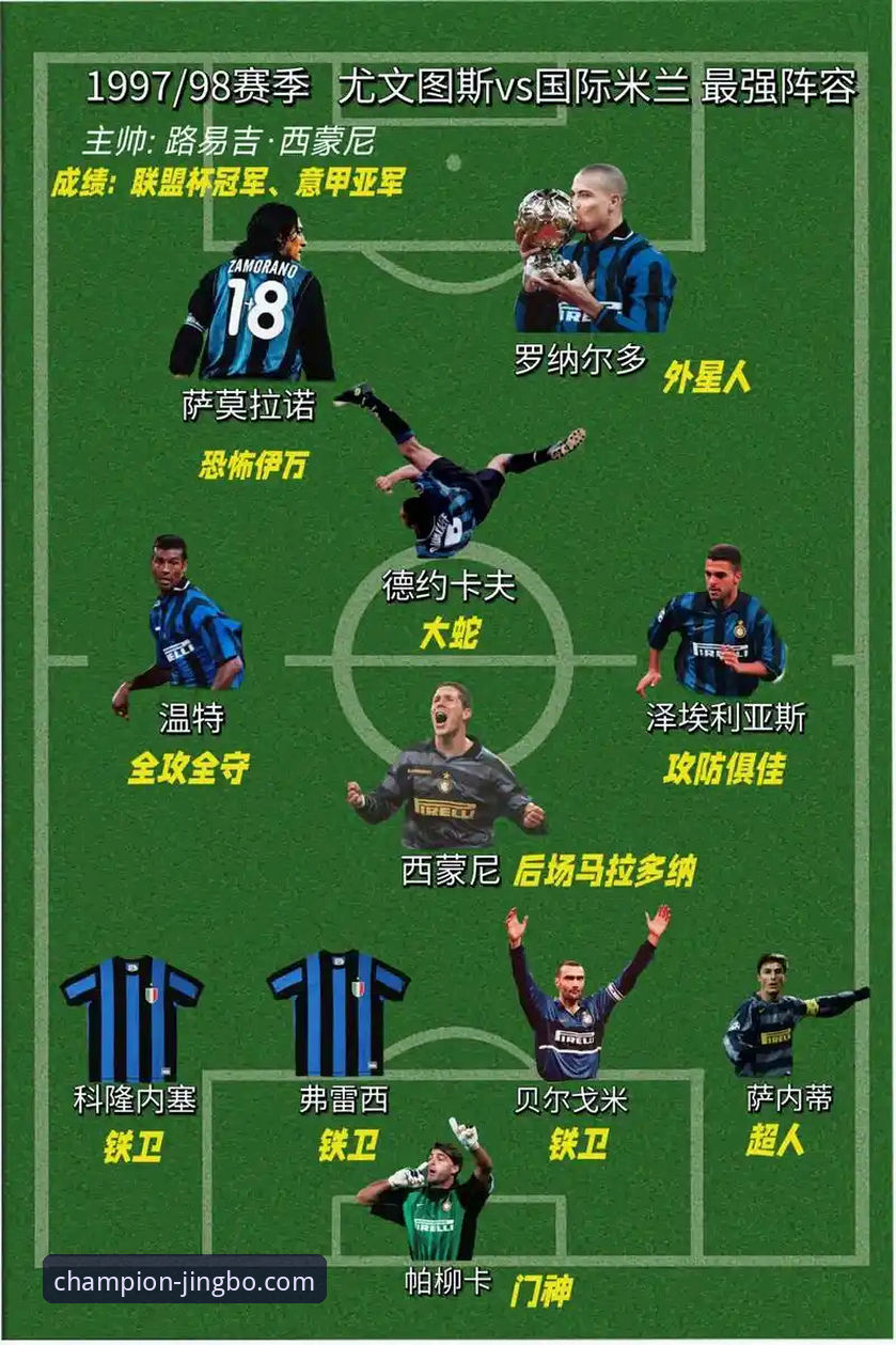 竞博官方网站 <h2>国际米兰大胜技术复盘与平台观赛体验详解</h2>