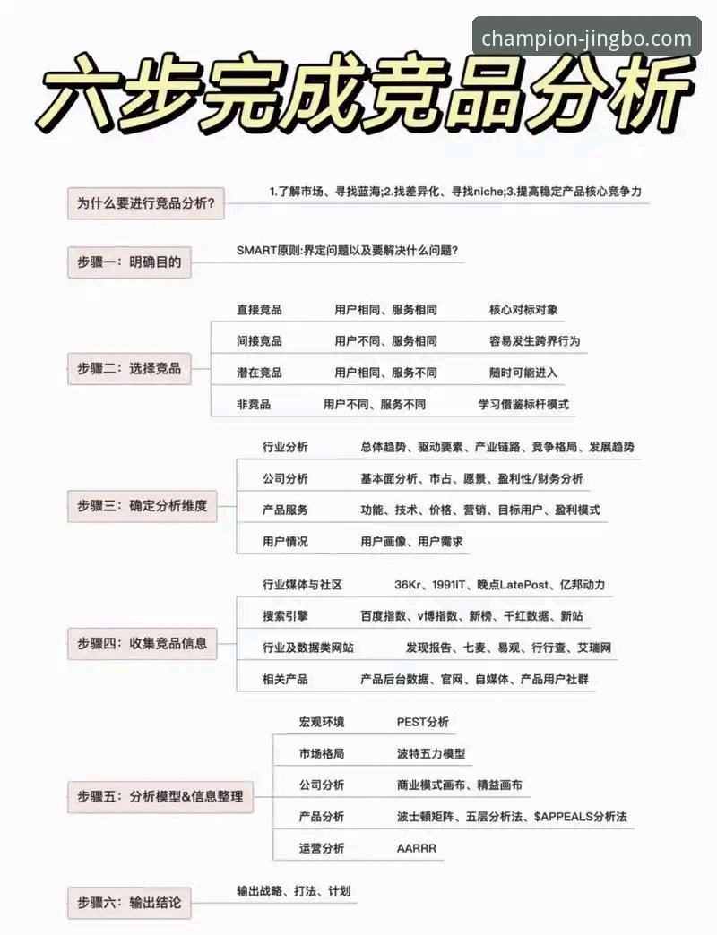 竞博官方网站数据分析使用指南 竞博体育官网数据分析功能使用指南:从入门到实战